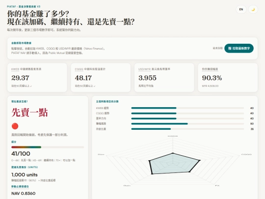 fintech/piataf-decision-dashboard-v3 screenshot