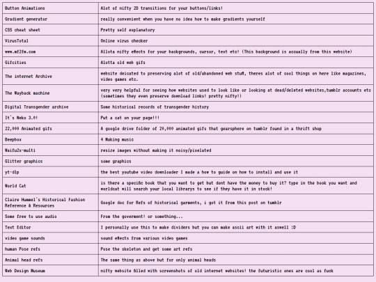 Iframe/Resources screenshot