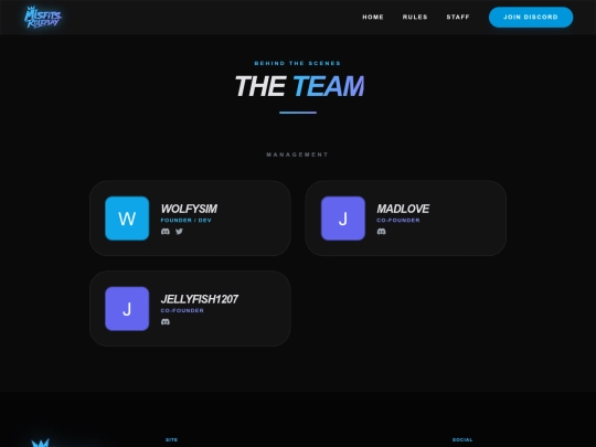teststaff screenshot