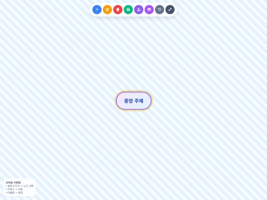mindmap screenshot