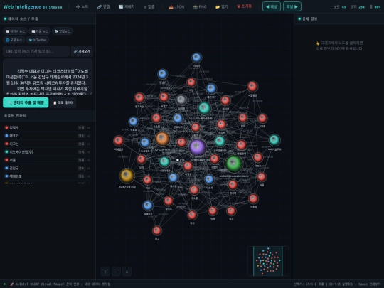 osint screenshot