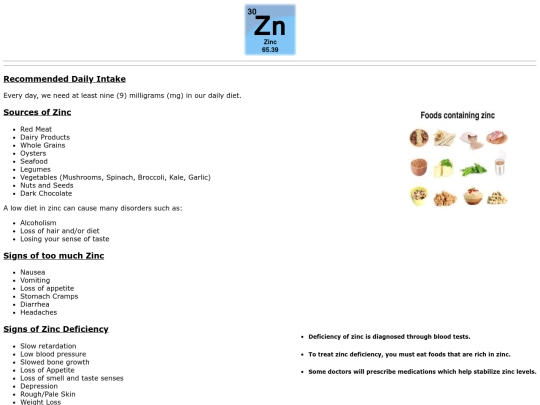 ZincIntakeRecommendation screenshot