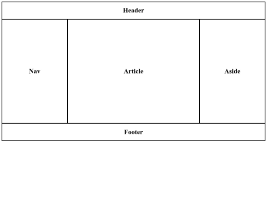 Practica2 screenshot