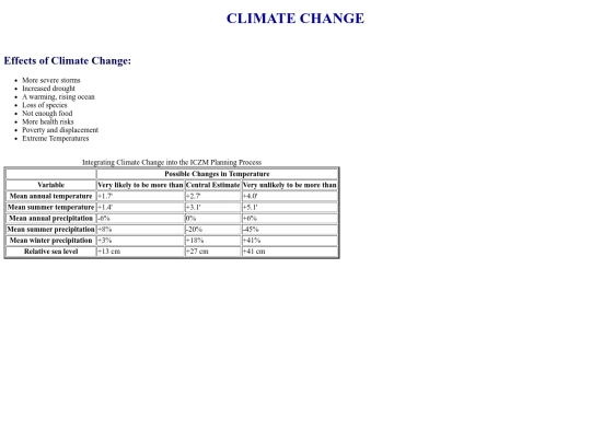 tables screenshot