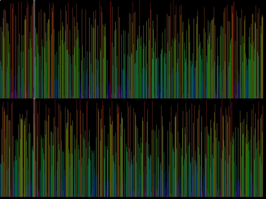 Sort screenshot