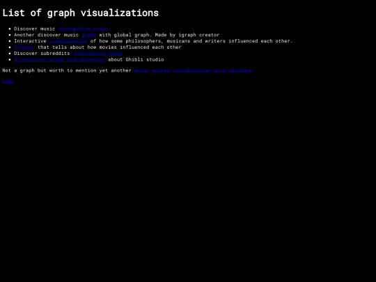 linkslists/graphviz screenshot