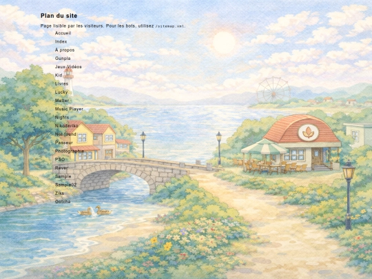 sitemap screenshot