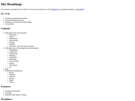 Meta/site_roadmap screenshot