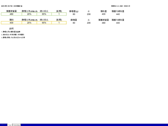 Baking.files/tabstrip screenshot