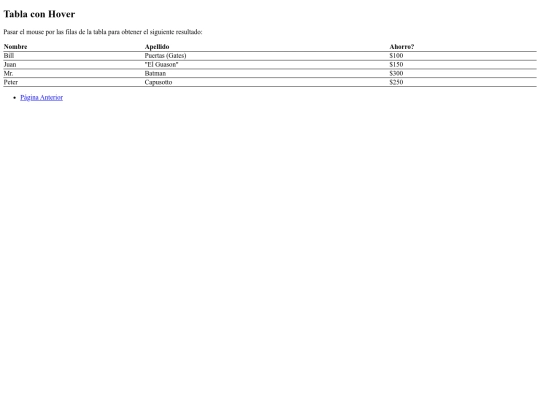 Tpa3/practica2 screenshot
