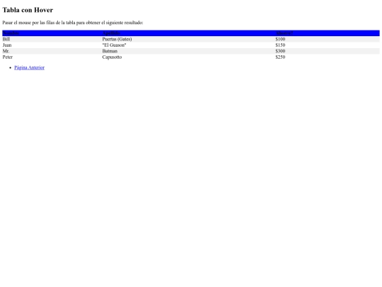Tpa3/practica4 screenshot