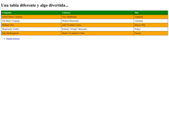 Tpa3/practica5 screenshot