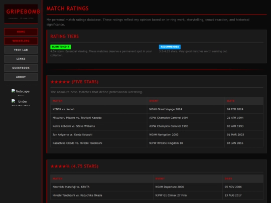 wrestling/ratings screenshot