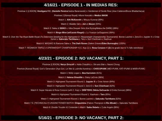 redmaxx/thestorysofar1 screenshot