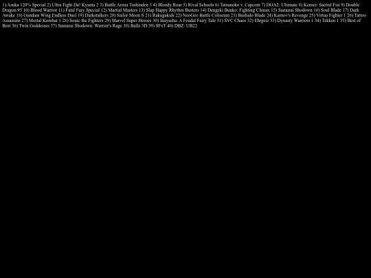 sashasrankingoffighters screenshot