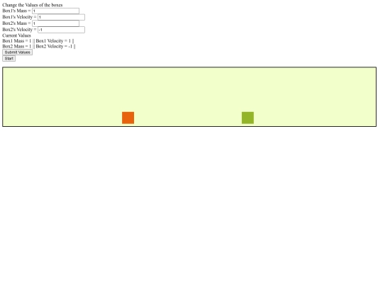 FromMomentumToPi screenshot