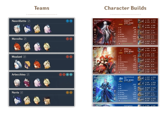 shrines/genshin/genshinbuilds screenshot
