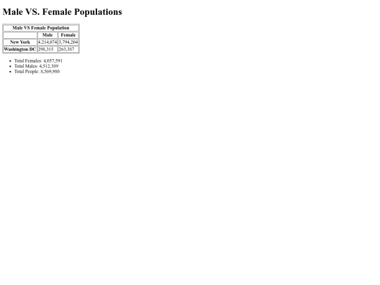 table screenshot