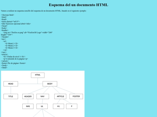 MOOC/Modulo1/opcional2_mod1 screenshot