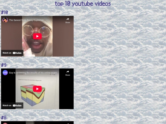 articles/top10yt screenshot