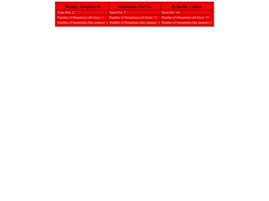 BasketballScorecard screenshot