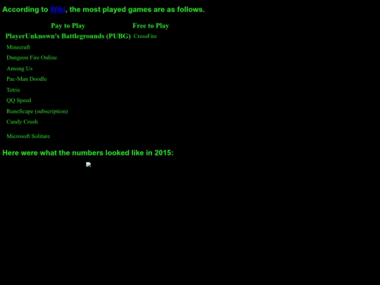 MostPlayedGames screenshot