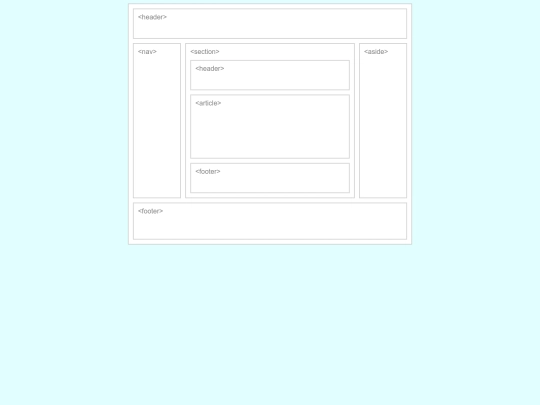 mooc/modulo3/tema2/m03t02 screenshot