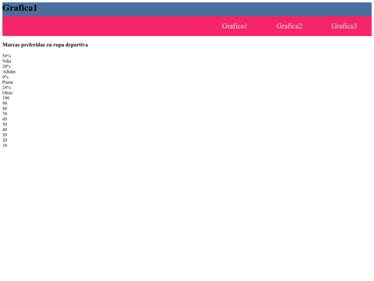 graficas/grafica1 screenshot