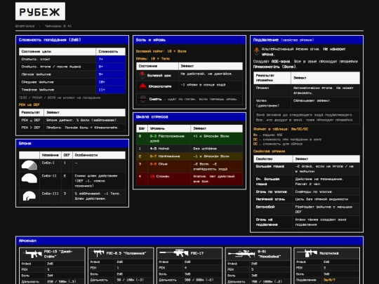 cheatsheet screenshot