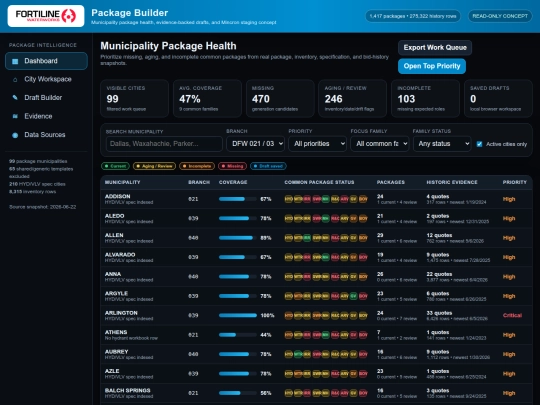 Package Builder Concept screenshot