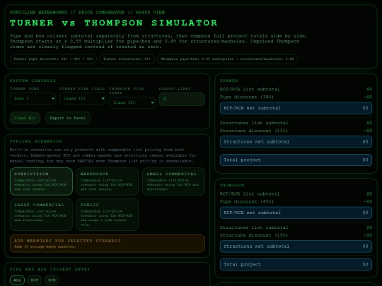 fortiline_turner_thompson_simulator_comparable_scenarios screenshot