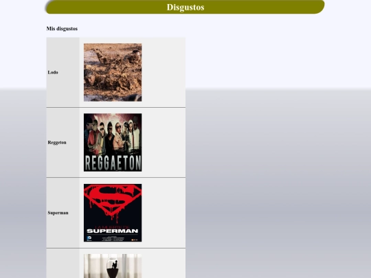 Actividad2/Disgustos screenshot