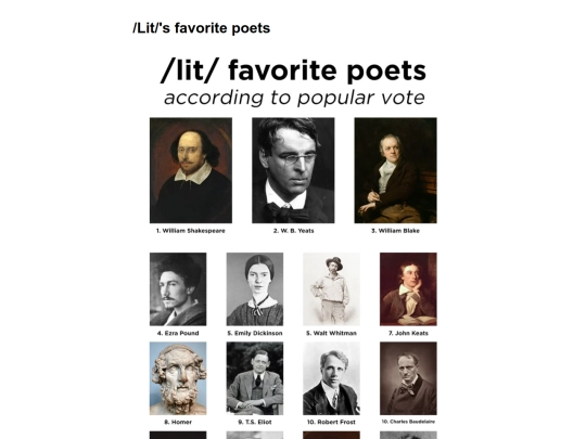 lit/lit-favorite-poets screenshot