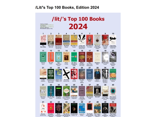 lit/lit-top-100-books-edition-2024 screenshot