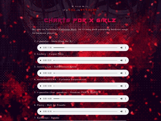 vsrg/osu/charts-for-x-girlz screenshot