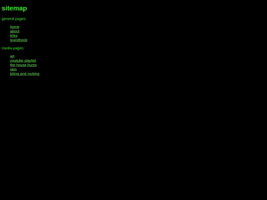 sitemap screenshot