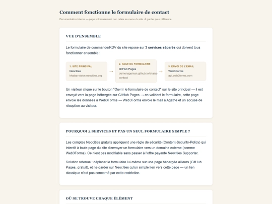 fonctionnement-formulaire screenshot