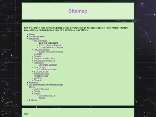 sitemap screenshot