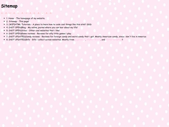 sitemap screenshot