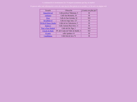 proyecto final/academiasmadrid screenshot