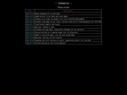 changelog screenshot