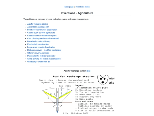inventions/agriculture/liste screenshot