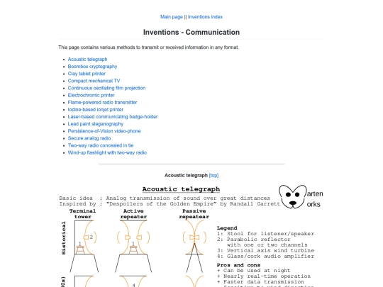inventions/communication/liste screenshot