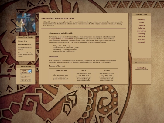 guides/mhf-carves screenshot