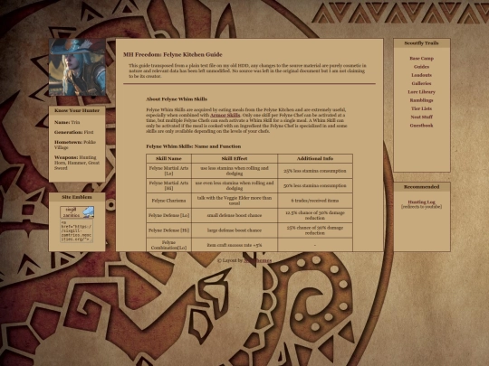 guides/mhf-kitchen screenshot