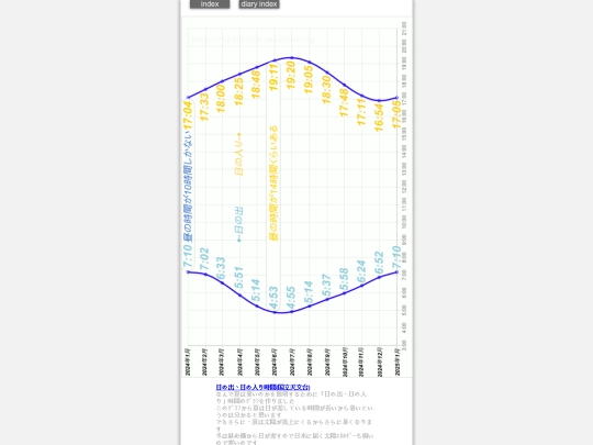 2024/blog2024aug13 screenshot