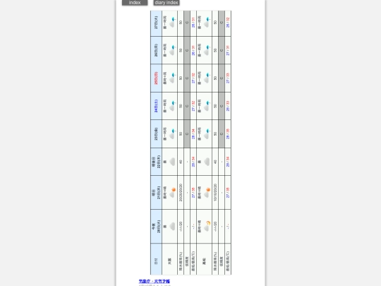 2024/hadaikon2024aug20w screenshot