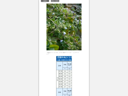 2024/hadaikon2024feb13 screenshot
