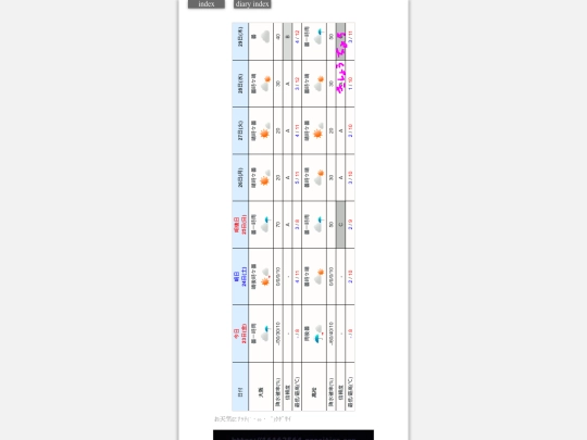 2024/hadaikon2024feb23 screenshot