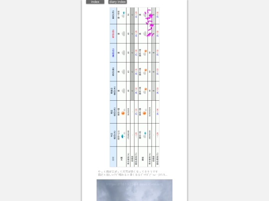 2024/hadaikon2024jul2 screenshot